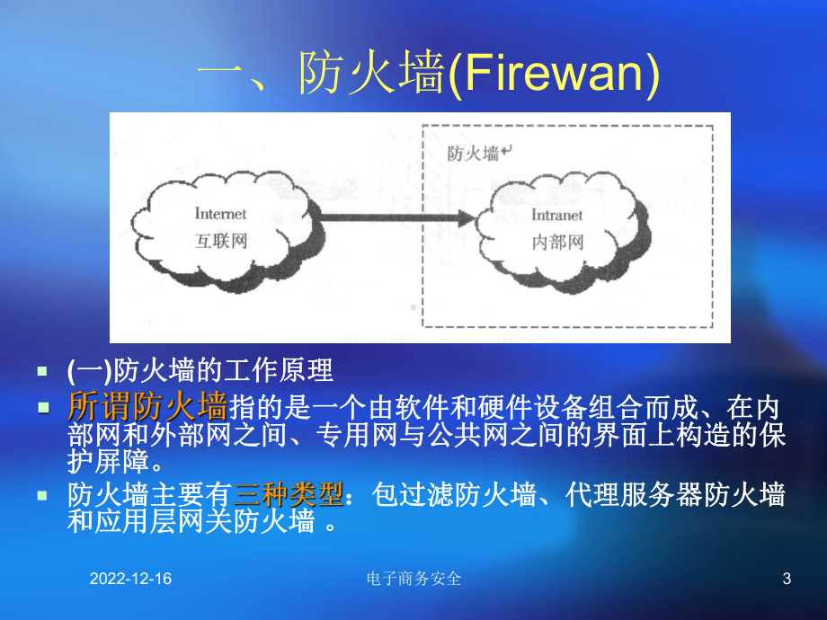 第五章电子商务网站常用防御方法要点课件.ppt_第3页