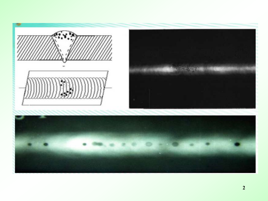 无损检测之影像识别选编课件.ppt_第2页