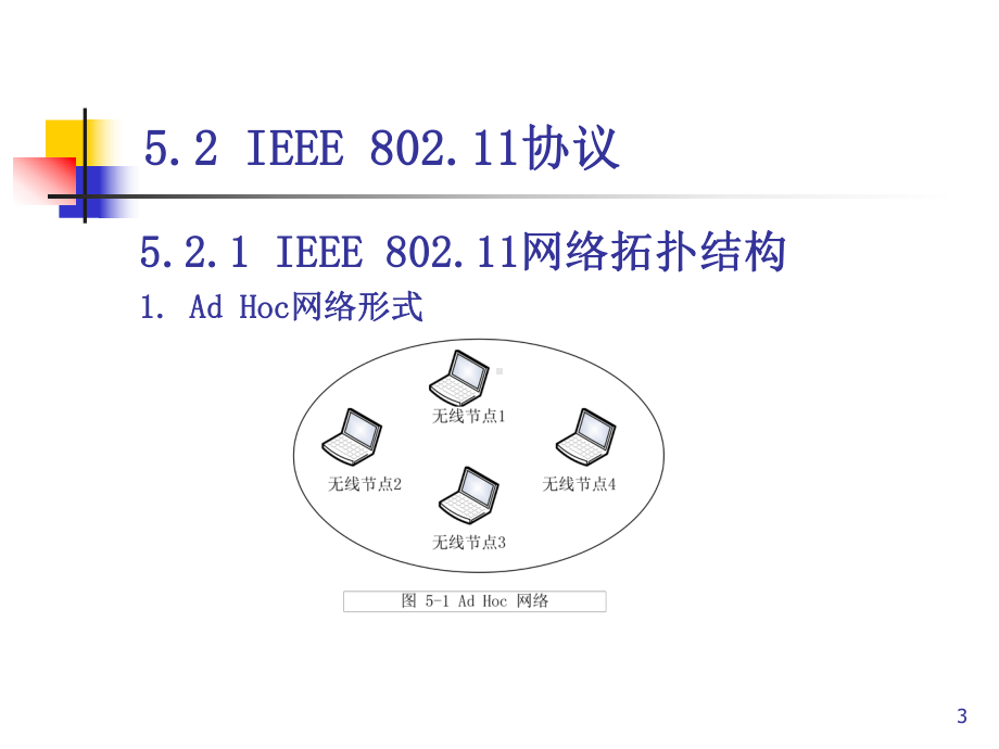 无线传感器网络原理及方法第五章课件.ppt_第3页