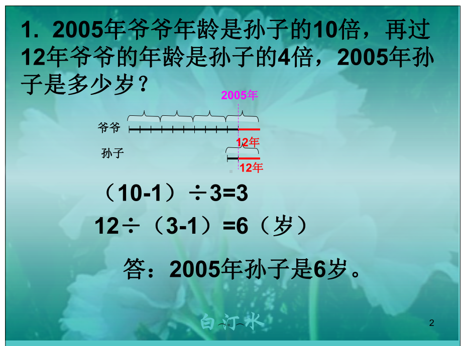 小学奥数年龄问题详解(可修改)课件.ppt_第2页