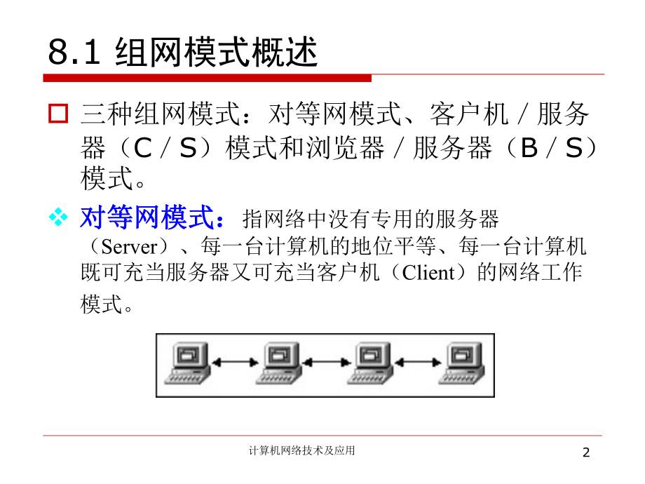 第8章-组建对等网络解析课件.ppt_第2页