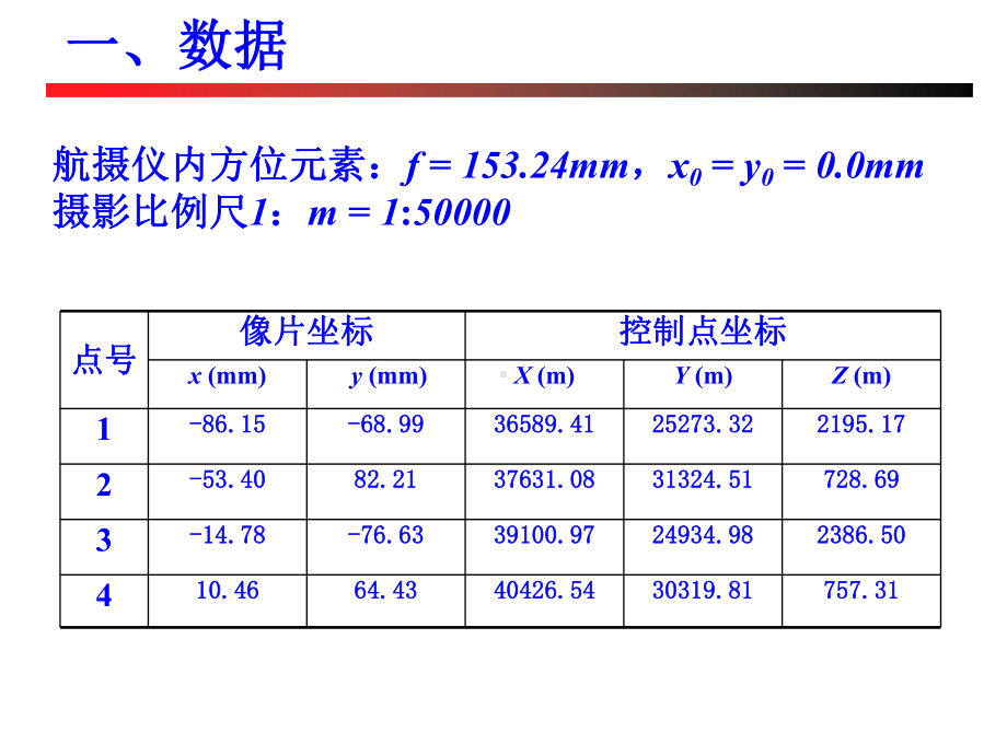 空间后方交会编程-单张像片解析-摄影测量教研室课件.ppt_第3页