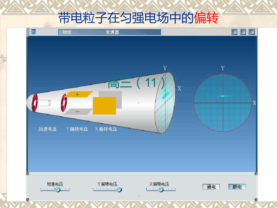 带电粒子在匀强电场中的偏转课件.ppt_第1页