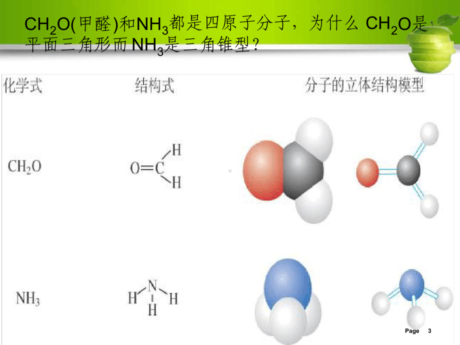 新人教版高中化学选修三价层电子对互斥理论课件.ppt_第3页