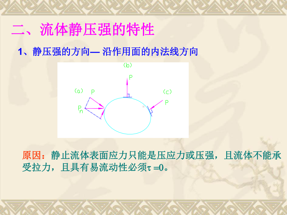 第三章流体静力学演示教学课件.ppt_第3页