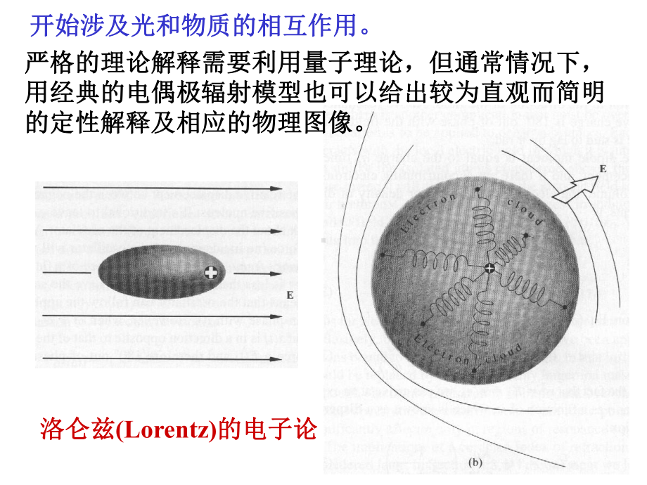 第六章光的散射教材课件.ppt_第2页