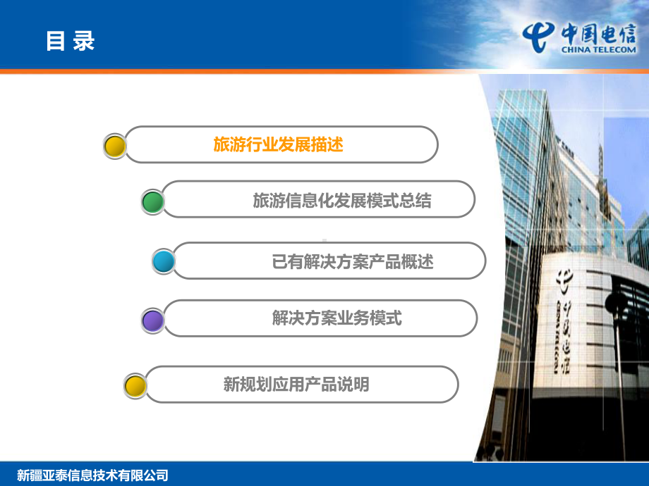 智慧旅游整体解决方案报告课件.ppt_第1页