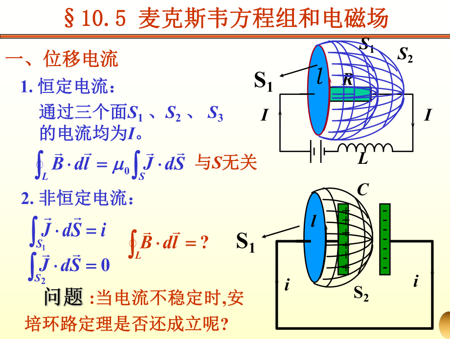 第10章-麦克斯韦方程组和电磁场课件.ppt_第1页