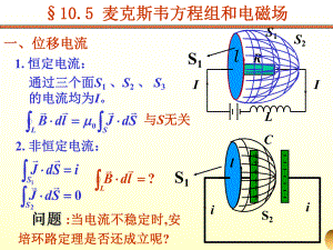 第10章-麦克斯韦方程组和电磁场课件.ppt