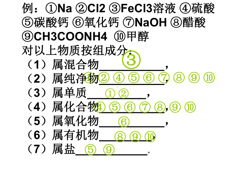 第一单元丰富多彩的化学物质(复习课)课件.ppt_第3页