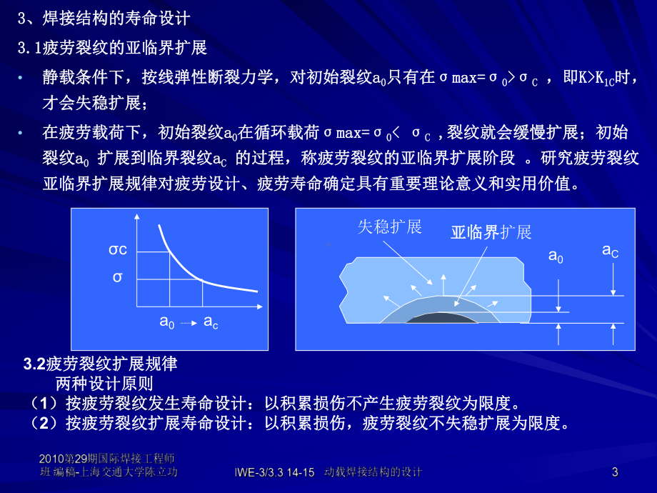 焊接工程师课程-IWE-3-3[1]14-15动载焊接结构的设计课件.ppt_第3页