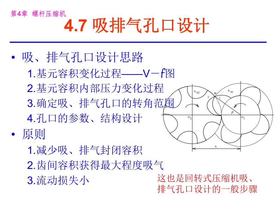 第四章-5-螺杆压缩机-47-吸排气孔口设计(2学时)课件.ppt_第1页