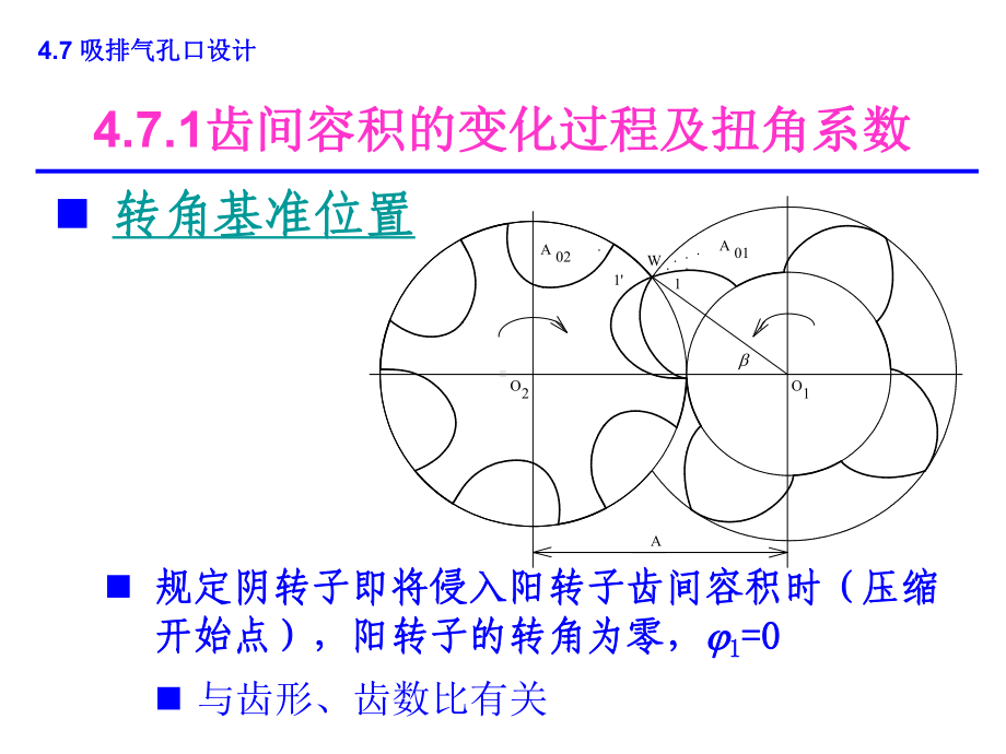 第四章-5-螺杆压缩机-47-吸排气孔口设计(2学时)课件.ppt_第2页