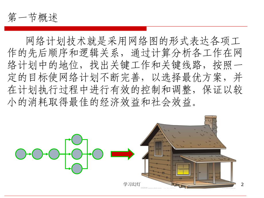 第三章网络计划技术(高级课堂)课件.ppt_第2页