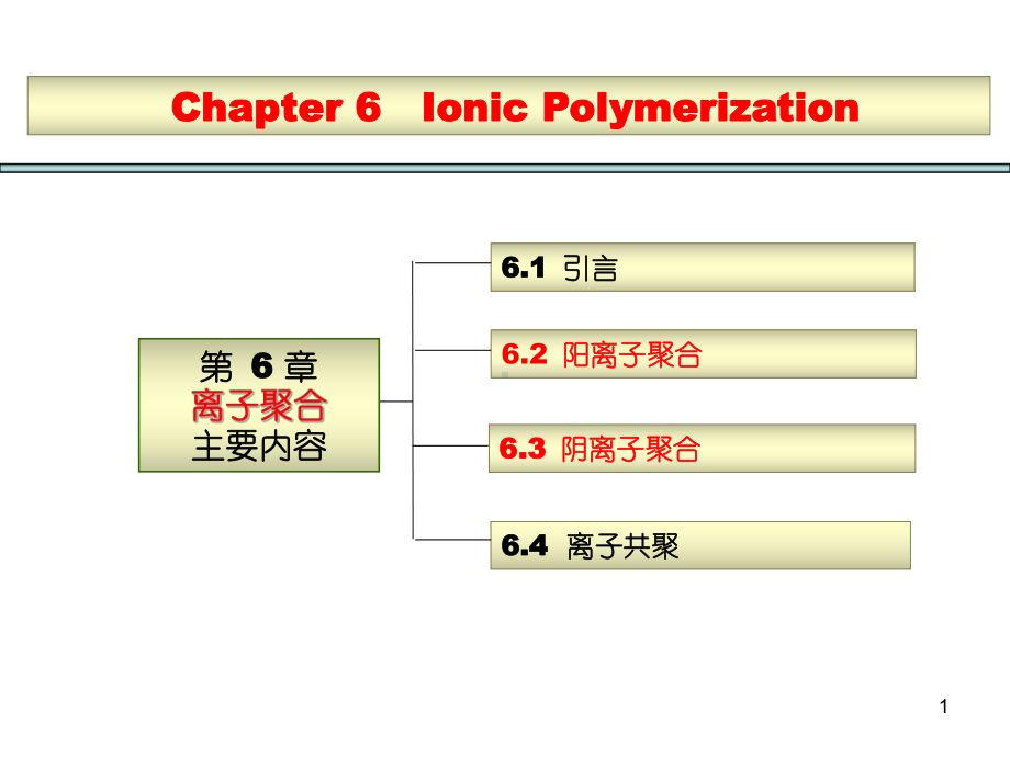 第六章离子聚合课件.ppt_第1页