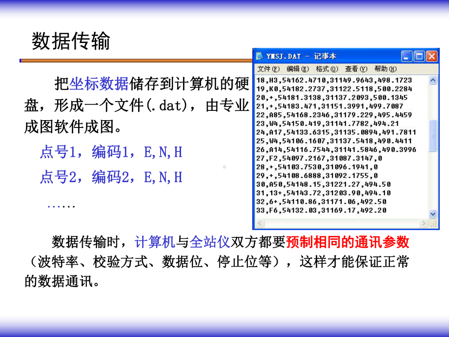 数字测图的内业成图课件.ppt_第2页