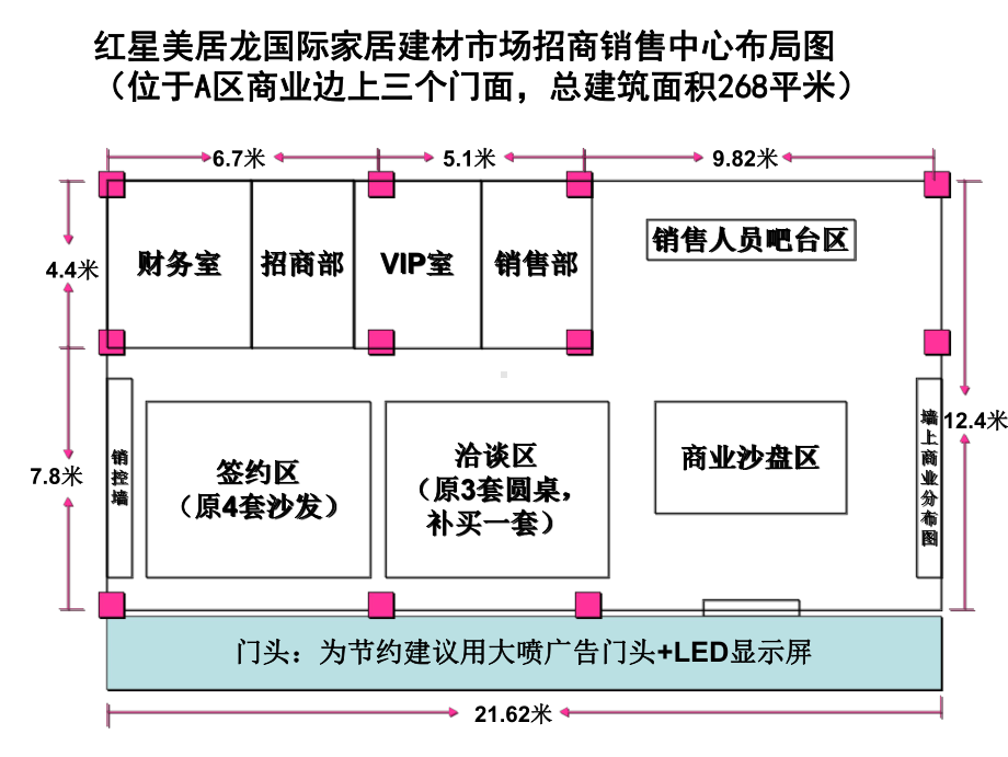 某售楼部包装展示系统标准化手册课件.ppt_第2页