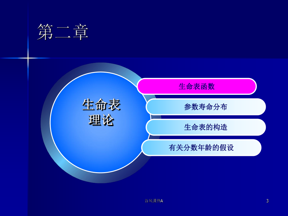 第三章-生命表(优课教资)课件.ppt_第3页