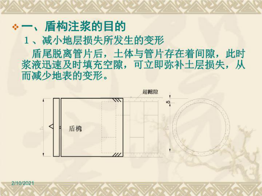 最新[讲稿]盾构施工注浆工法的应用指导课件.ppt_第3页