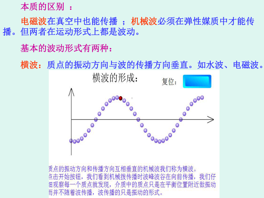 第二章电磁辐射与地物光谱特征课件.ppt_第1页