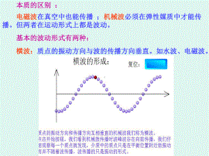 第二章电磁辐射与地物光谱特征课件.ppt