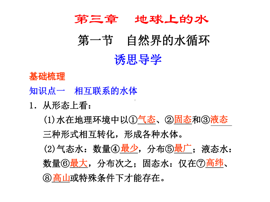 （地理）人教版必修1精美课件：第三章-第一节-自然界的水循环.ppt_第1页