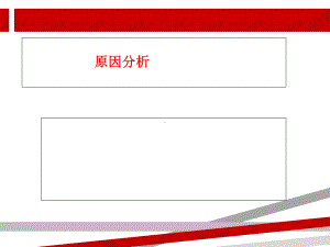 时评写作之原因分析课件.ppt