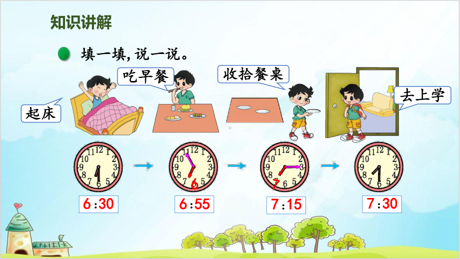 二年级下册数学-淘气的作息时间北师大版课件.ppt_第3页