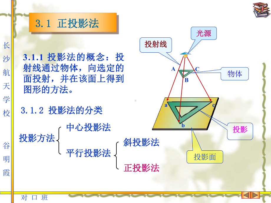 机械制图第三章课件.ppt_第3页