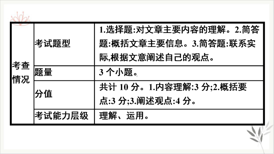 广东省中考语文阅读复习课件现代文阅读-实用类文本阅读说明文阅读.pptx_第3页