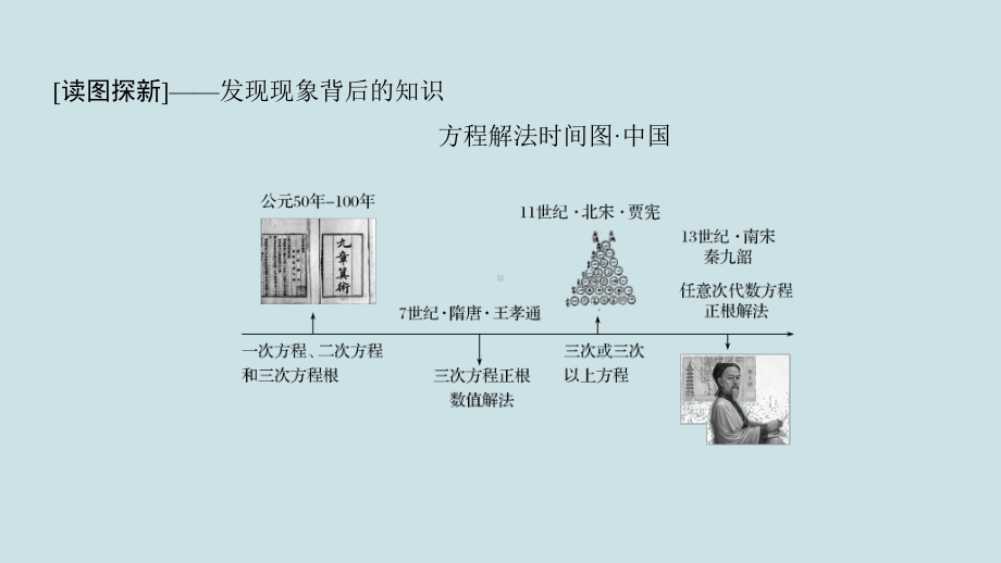 北师大版高中数学必修第一册第五章《函数应用》§1《方程解的存在性及方程的近似解》课件.pptx_第2页