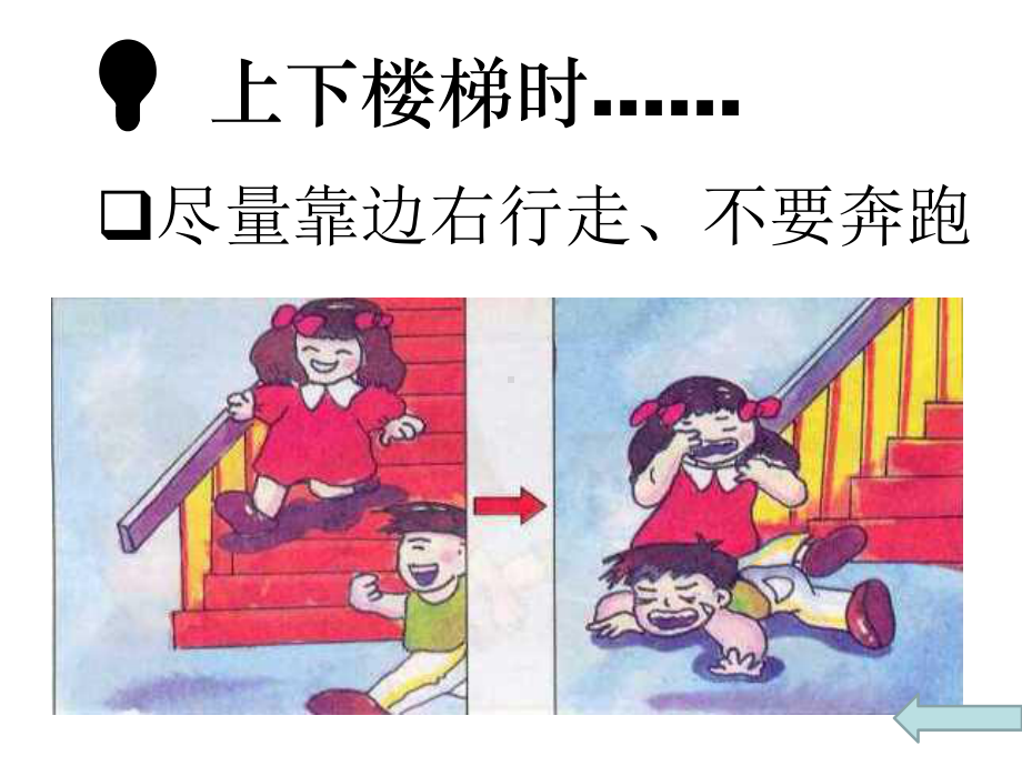 小学校园安全教育课件2.ppt_第3页