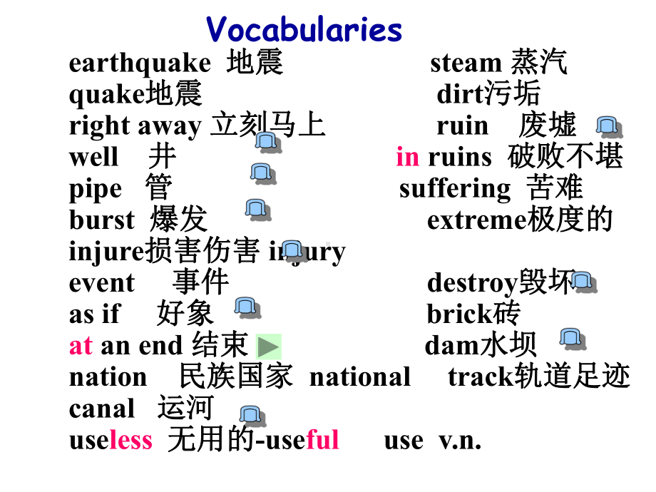 最新高中英语人教新课标必修1-优质课件Unit4-Words-and-expressions.ppt（纯ppt,可能不含音视频素材）_第2页