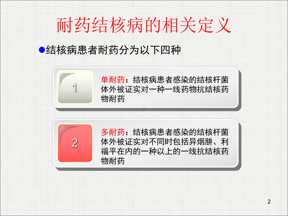 耐多药肺结核患者管理教学课件.ppt_第2页