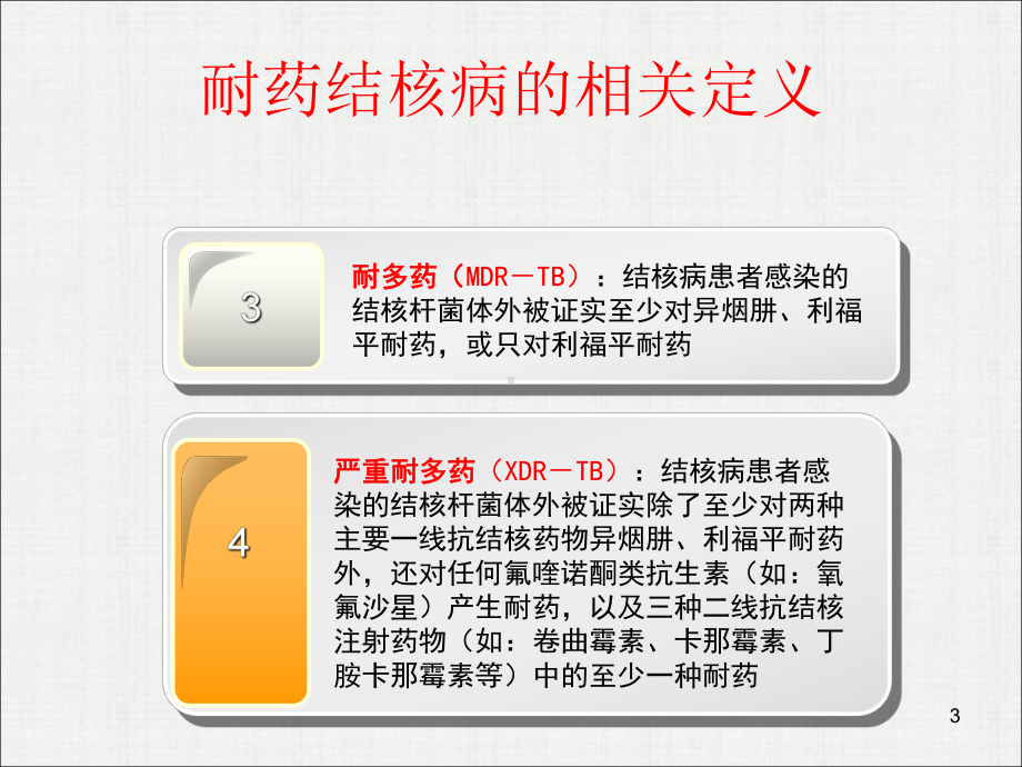 耐多药肺结核患者管理教学课件.ppt_第3页