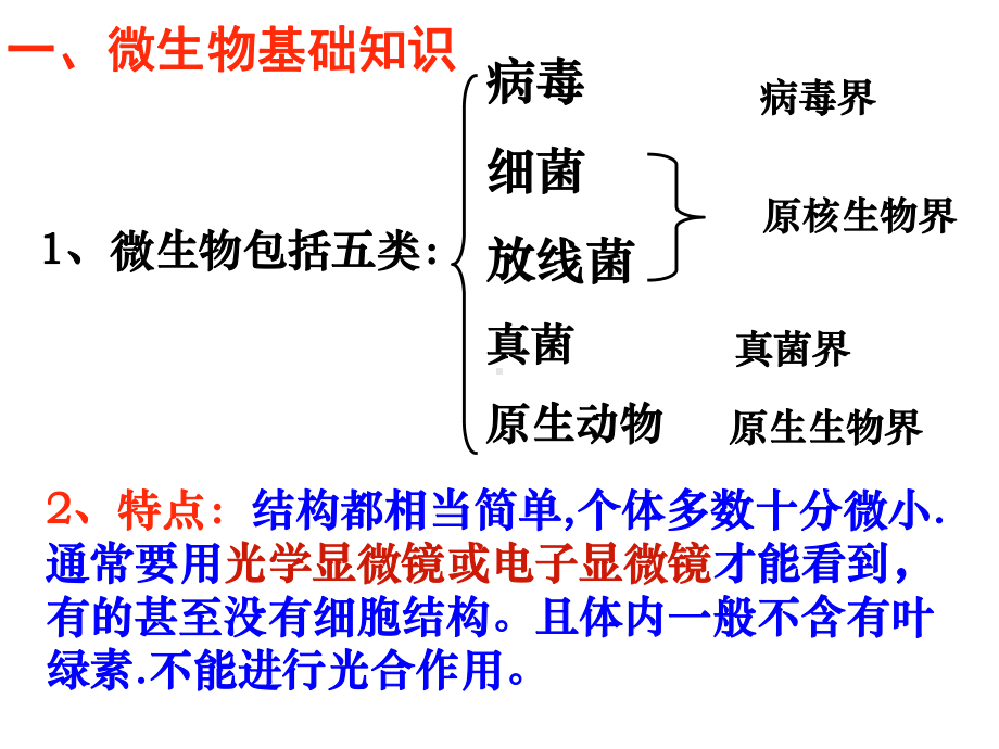 微生物的培养与应用(-41)课件.ppt_第3页