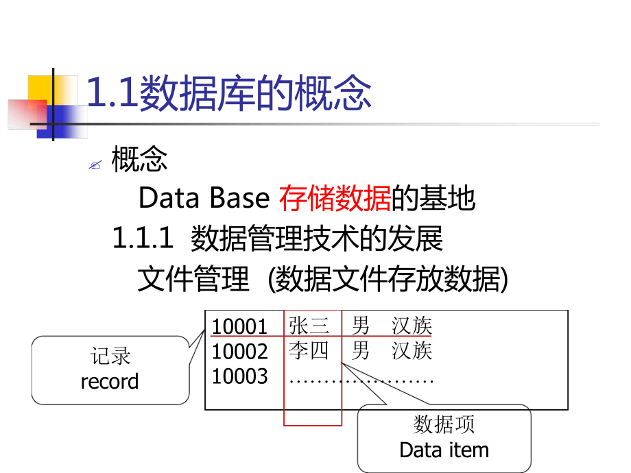 数据库原理及其应用课件.ppt_第2页