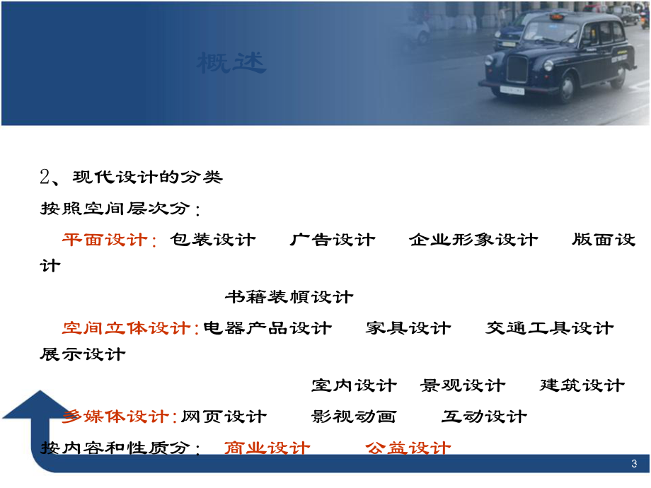 平面构成包豪斯课件.ppt_第3页