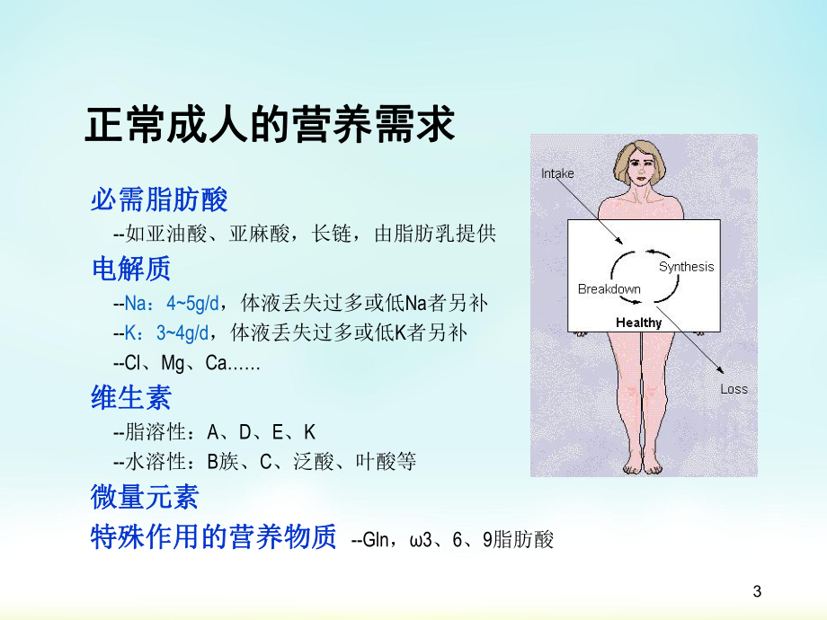 外科病人围手术期营养治疗学习课件.ppt_第3页