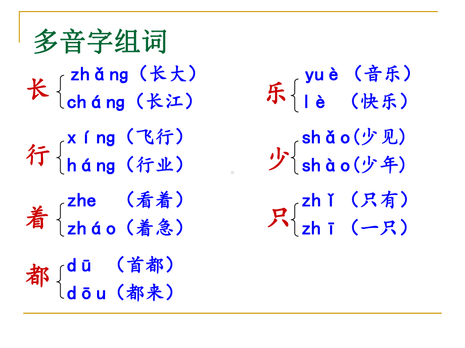 一年级上册语文系统复习资料课件.ppt_第3页