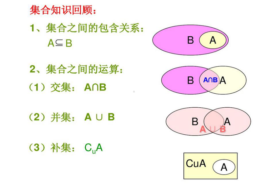 第二课时：概率的基本性质课件.ppt_第2页