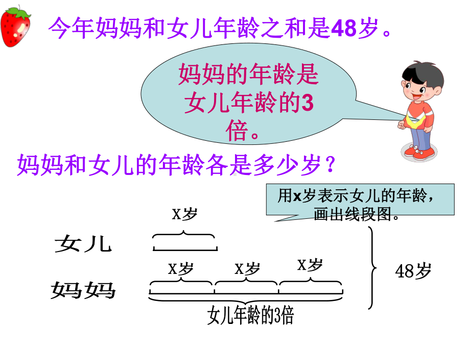 新冀教版五年级数学上册《-方程-列方程解决问题-列方程解答含有两个未知数的应用问题》示范课件8.ppt_第3页