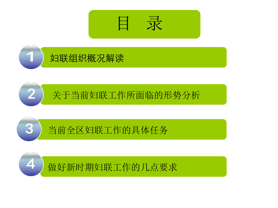 百度文库妇联业务知识讲座课件.ppt_第2页