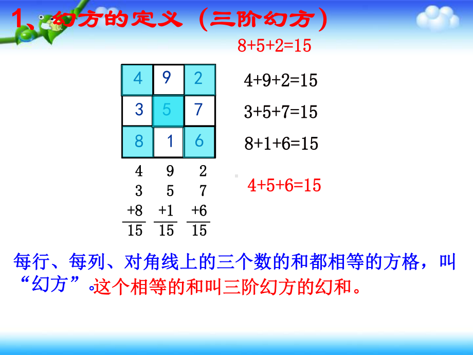 小学三年级奥数幻方讲课讲稿课件.ppt_第3页