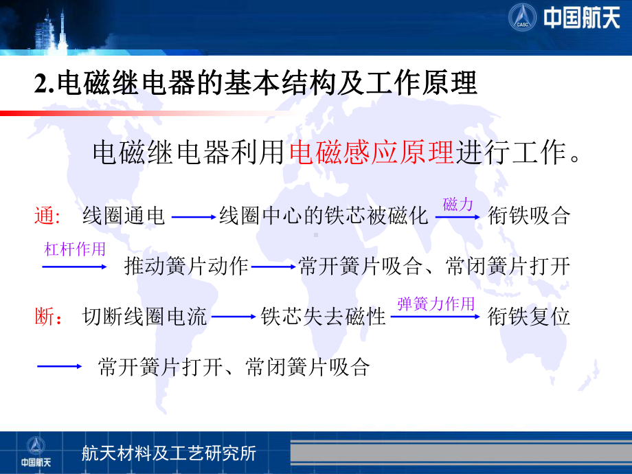 电磁继电器常见失效模式失效原因及失效机理朱军辉课件.ppt_第3页