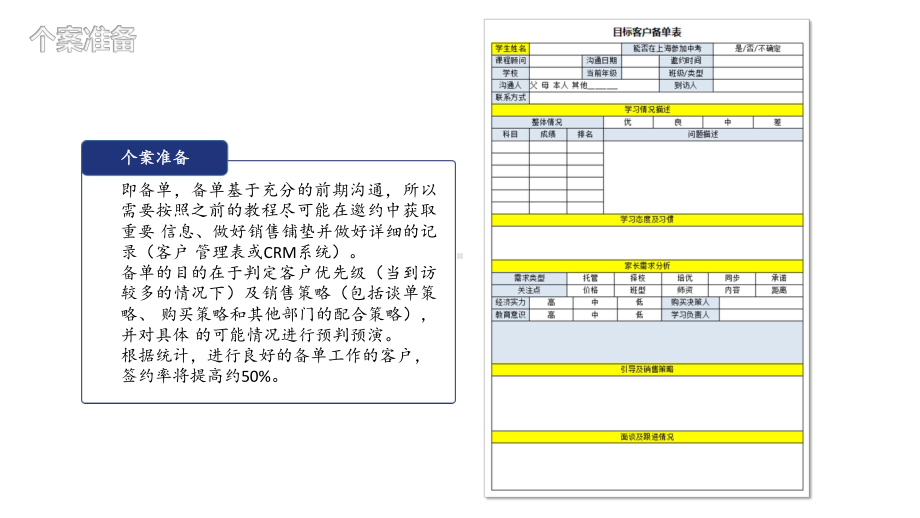 教育培训机构课程顾问09谈单流程上-课件.ppt_第2页