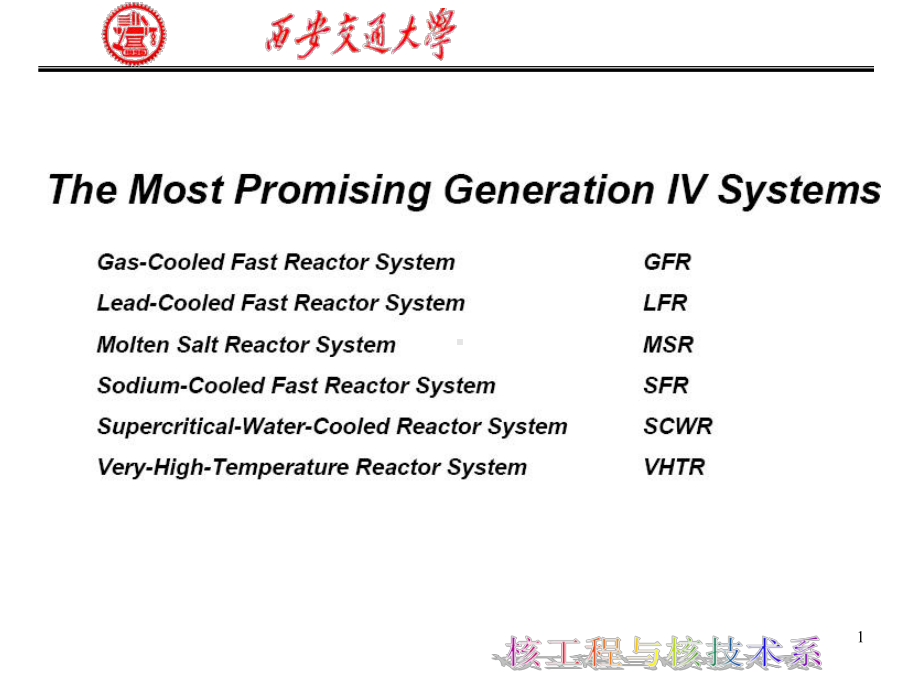 第九章-快中子增值堆课件.ppt_第1页