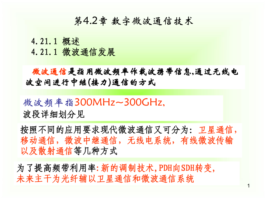 现代通信技术下42章微波通信演示文稿课件.ppt_第1页