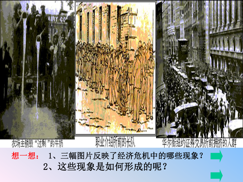 第三节-1929—1933年资本主义世界的经济危机重点课件.ppt_第3页