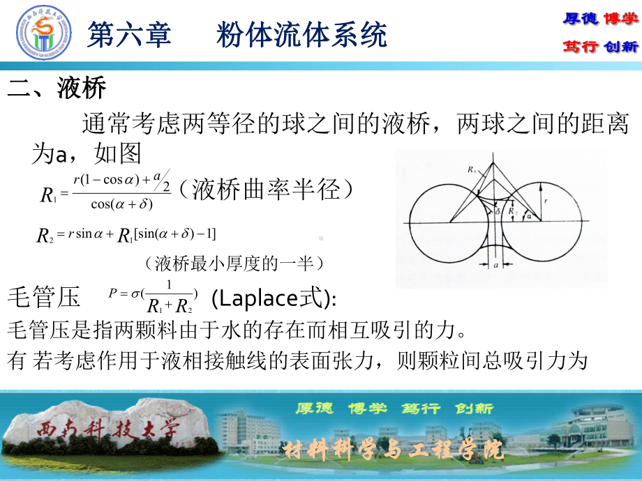 第六章-粉体流体系统讲义课件.pptx_第2页